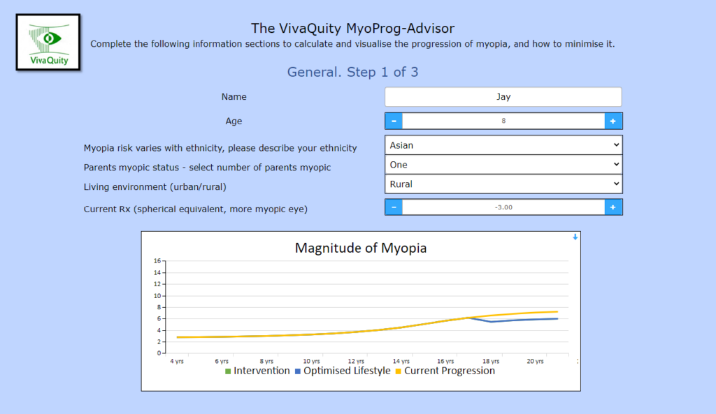 Demonstration of MyoProg myopia progression calculator